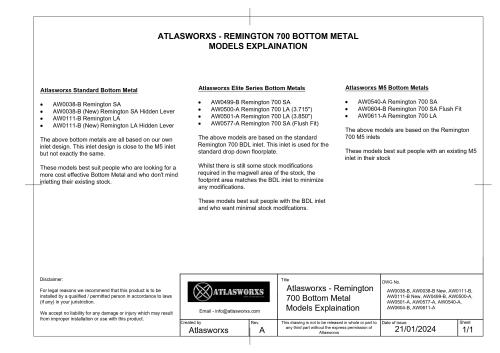 Produktabbildung DBM Bottom Metal (AICS) Elite / Rem 700 LA