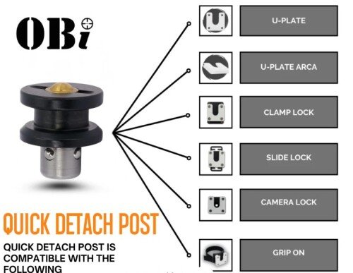 Produktabbildung Link System / Quick Detach Post