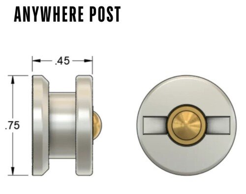 Produktabbildung Link System / Anywhere Post